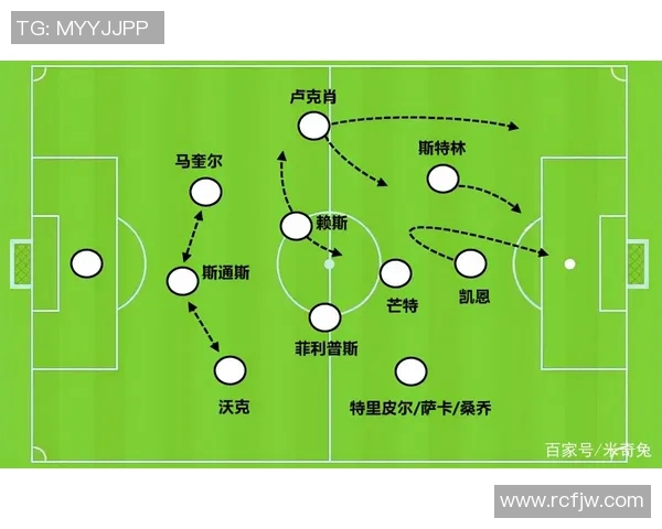 西安足球队整体压制战术解析与实战应用探讨